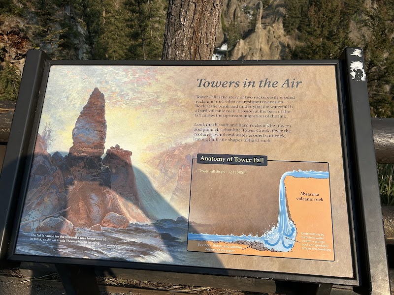 Informational sign at Tower Fall in Yellowstone National Park shows a tall rock spire, waterfall, and diagram.