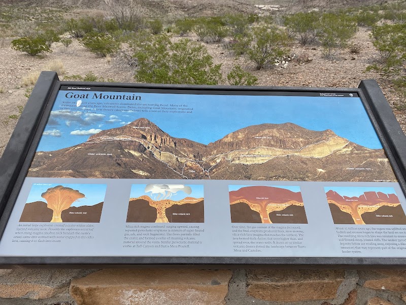 Goat Mountain signboard detailing geologic features at Rio Grande Village in Big Bend National Park.
