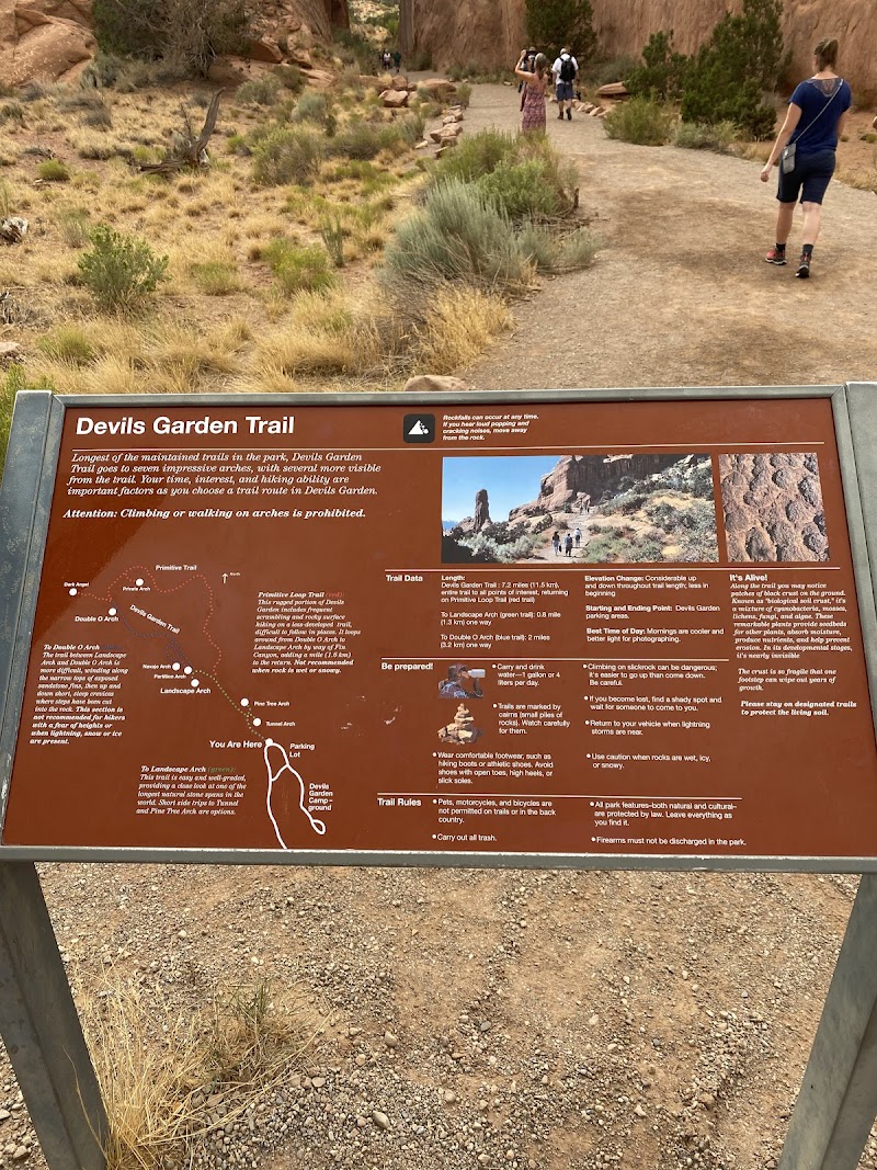Devils Garden Trail sign at Arches National Park, dusty path, desert shrubs, and hikers in the distance.