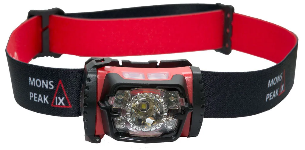 Minion 220 Headlamp Review: Backcountry Camping